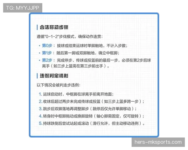 走步违例怎么判？新手必知的持球移动规则解析