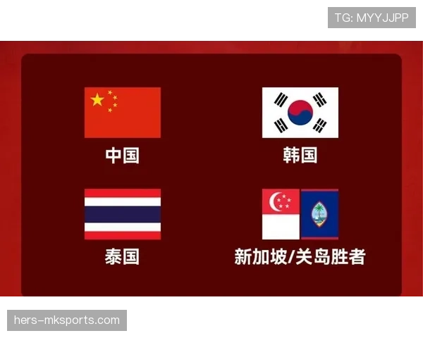 2026世界杯第三名排名怎么算 2026世界杯第三名排名怎么算