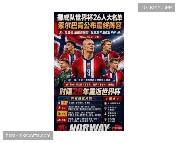 挪威队能否时隔多年重返世界杯？2026美加墨世界杯晋级前景分析