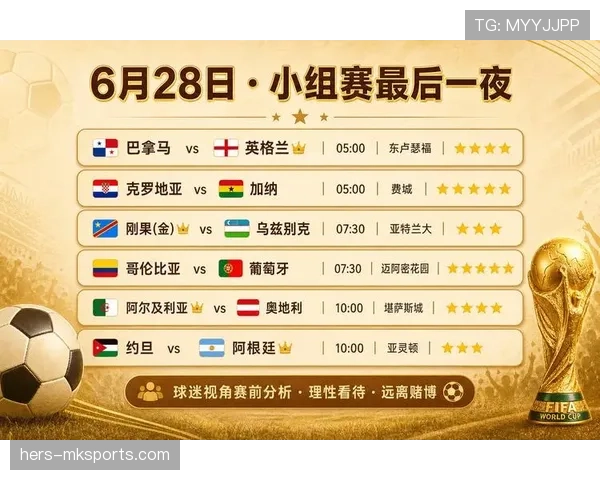 2026世界杯本月资讯标题汇总：小组赛收官与32强开赛同步升温